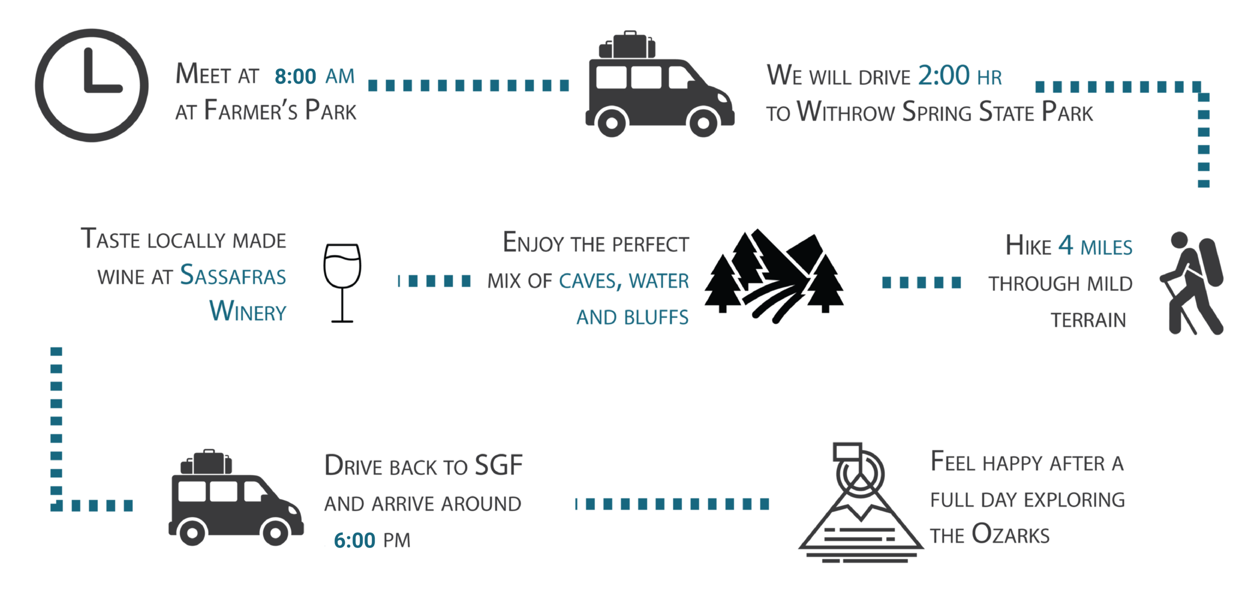 02_16_hike_winery_infographics-01.png