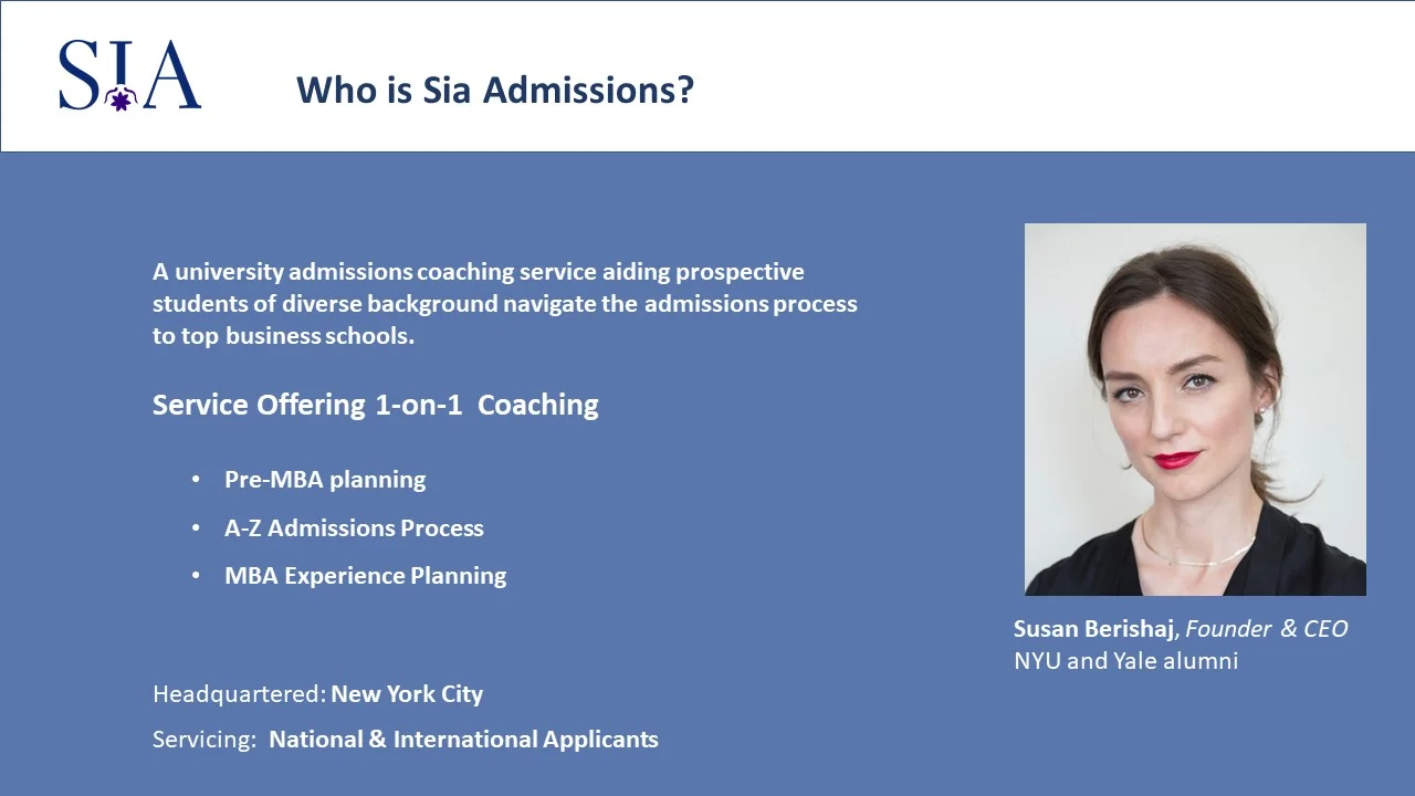 Received Multiple MBA Admissions! Now What? 