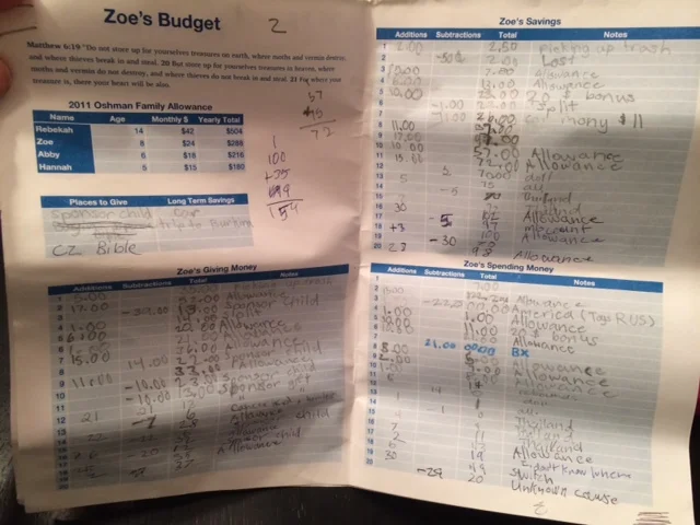Here's an old budget example.  Spreadsheets make Mark so very happy. 