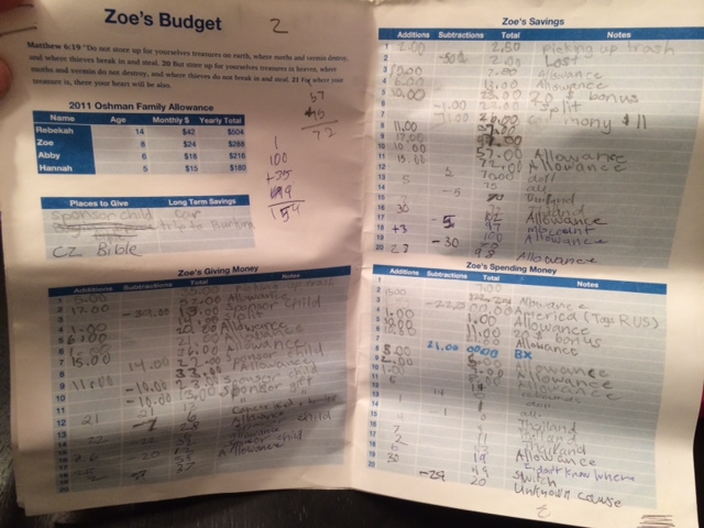 Here's an old budget example. Spreadsheets make Mark so very happy. 