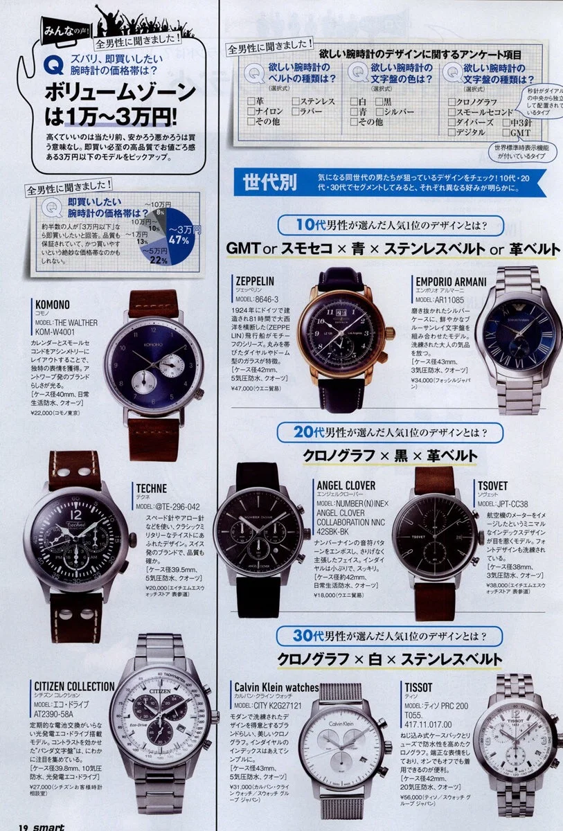 Smart January 2018 Li8htnin8 Magazine Stash