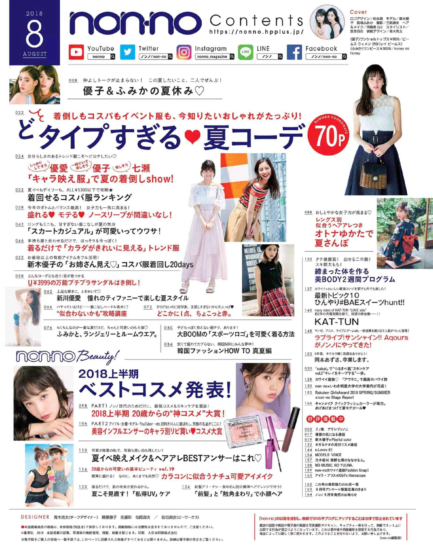 Non No August 18 Li8htnin8 Magazine Stash Non No August 18 Li8htnin8 Magazine Stash