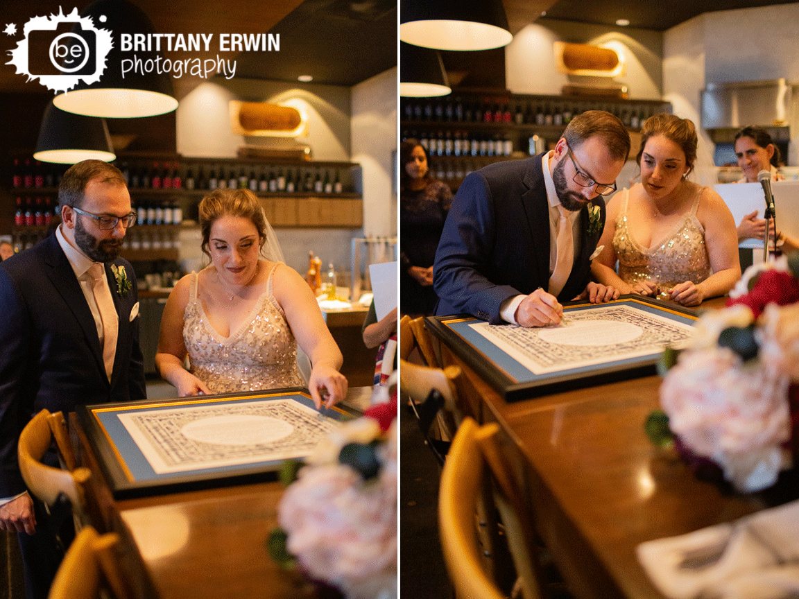 Indianapolis-wedding-photographer-jewish-ceremony-ketubah-signing-bride-and-groom.gif