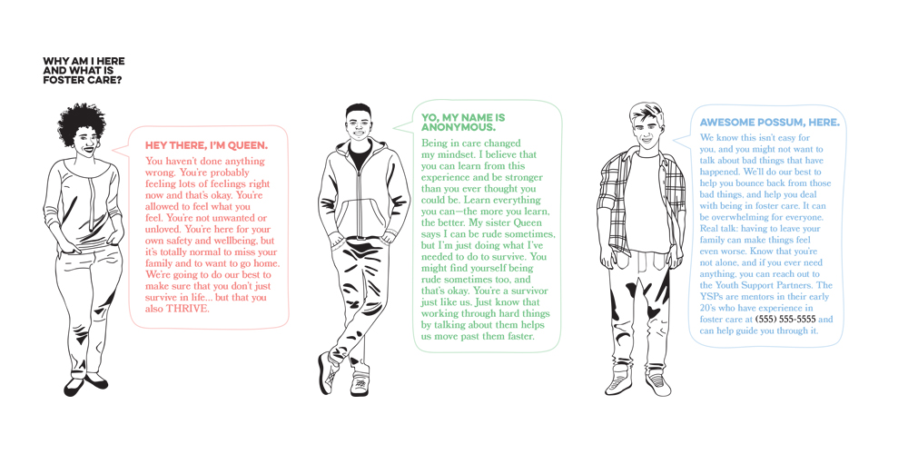 These three characters will serve as "guides" for youth in foster care, and were dreamed up by youth who are currently in the foster care system, and our Youth Support Partners who have lived experience in the system and provide mentorship to youth. The words they say and their personalities were all written by youth. Illustrations by Meredith Joos.