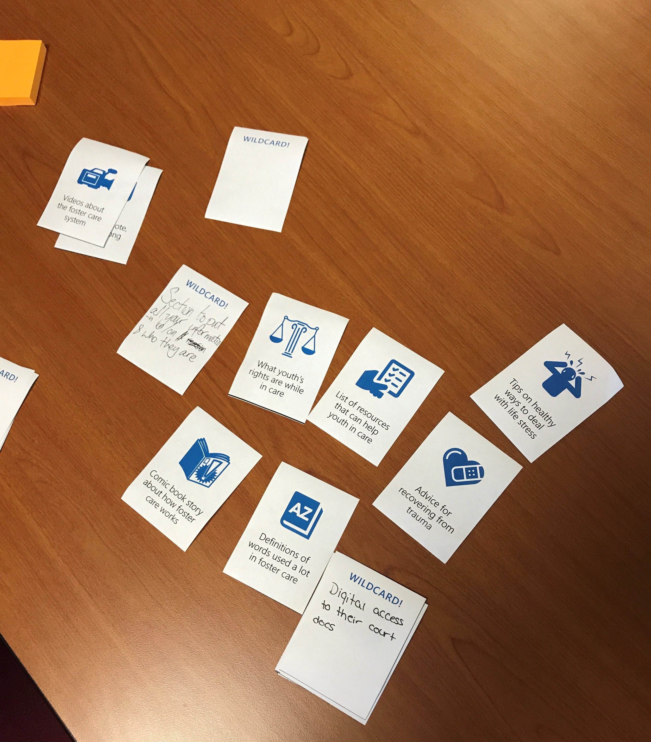 We started by hosting conversations with youth about this project and asked them what was important to let youth know about. After that, we did a card sorting exercise to help identify critical content to include. Next, we had them vote on content w…