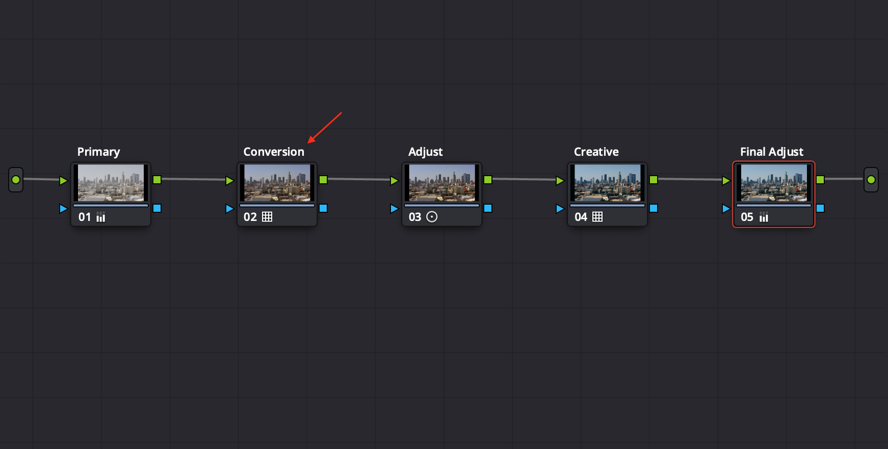 DJI DLogM to Rec. 709 Conversion LUT — LUT Co