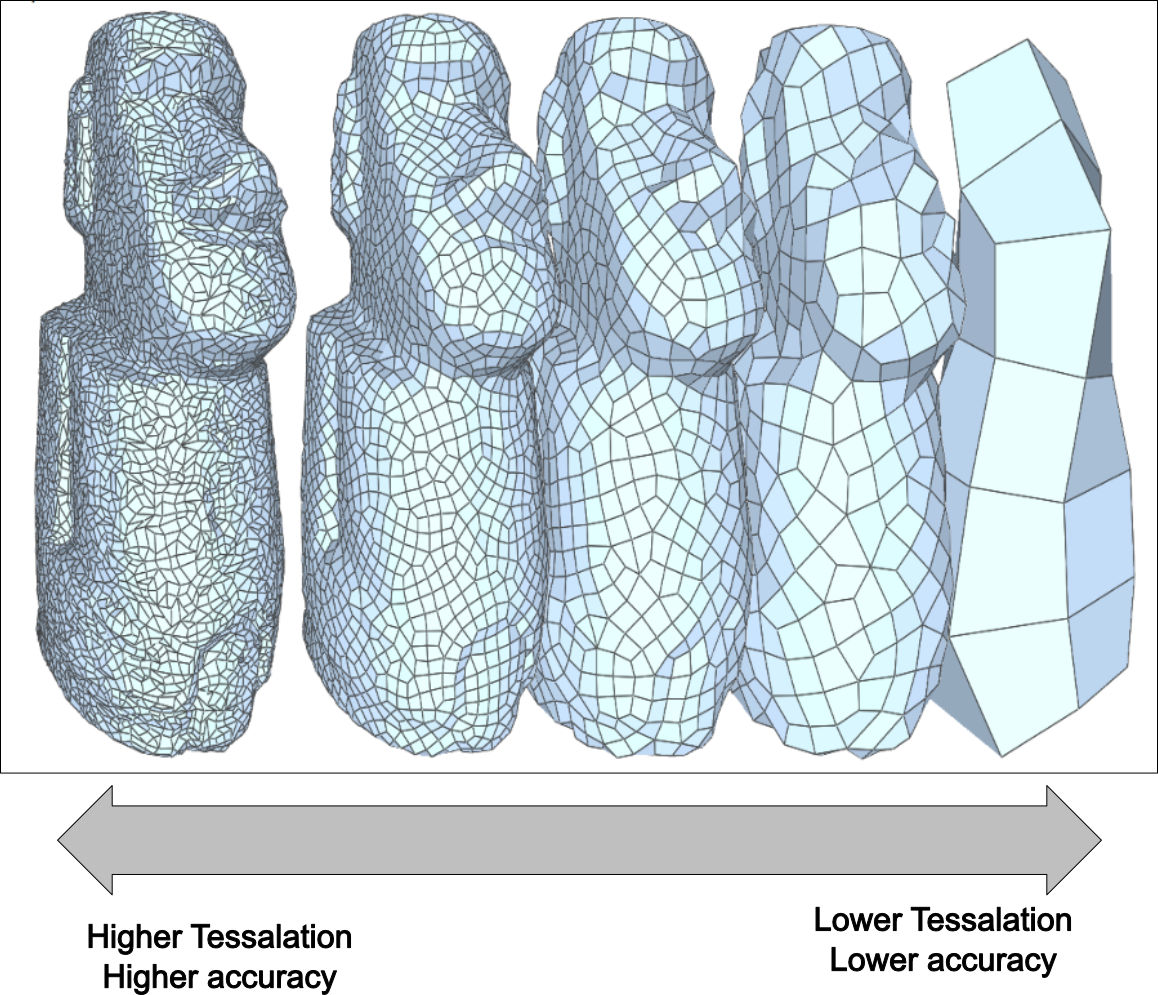 Tessellation.jpg