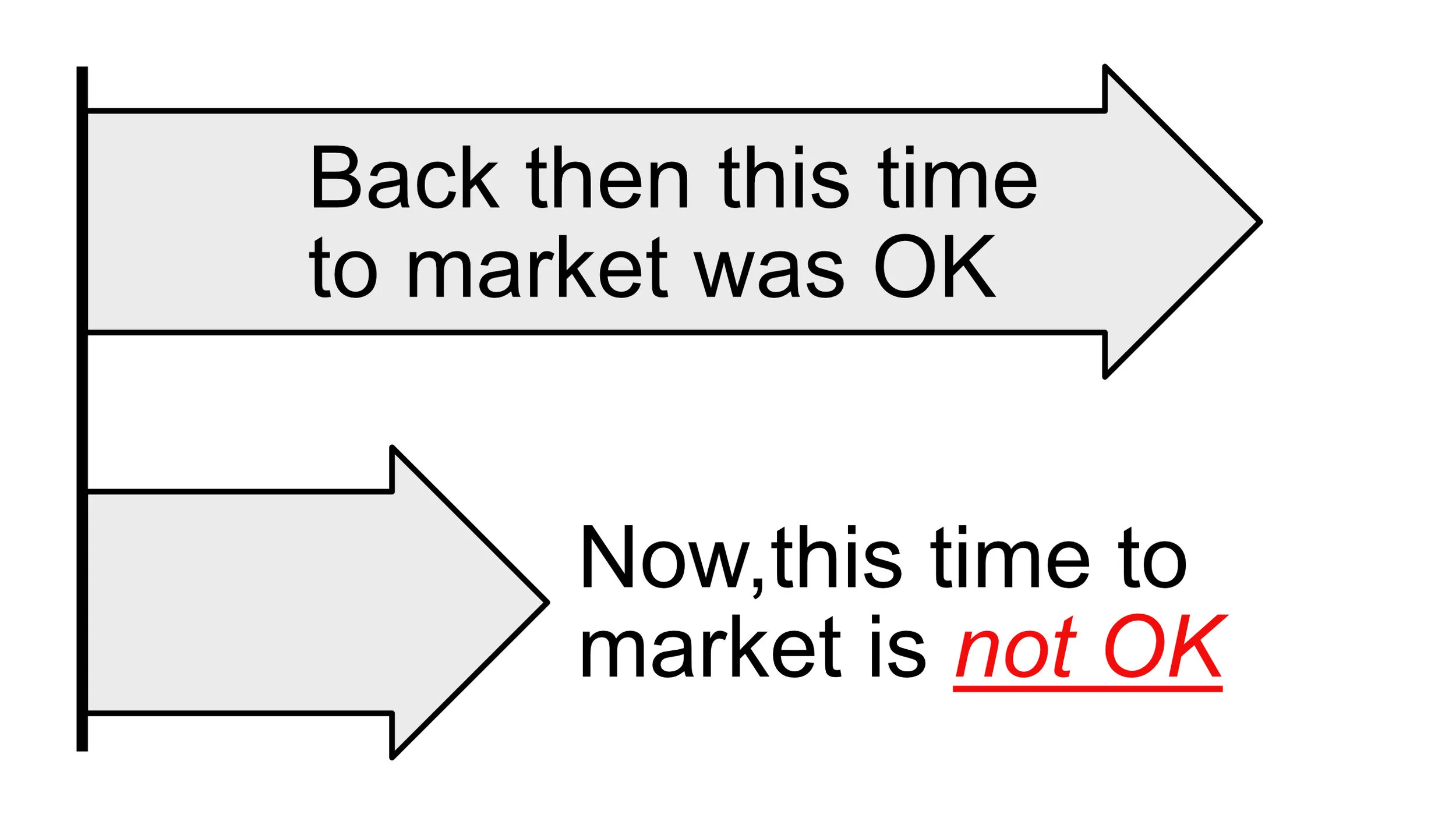 Not Willing To Wait.jpg