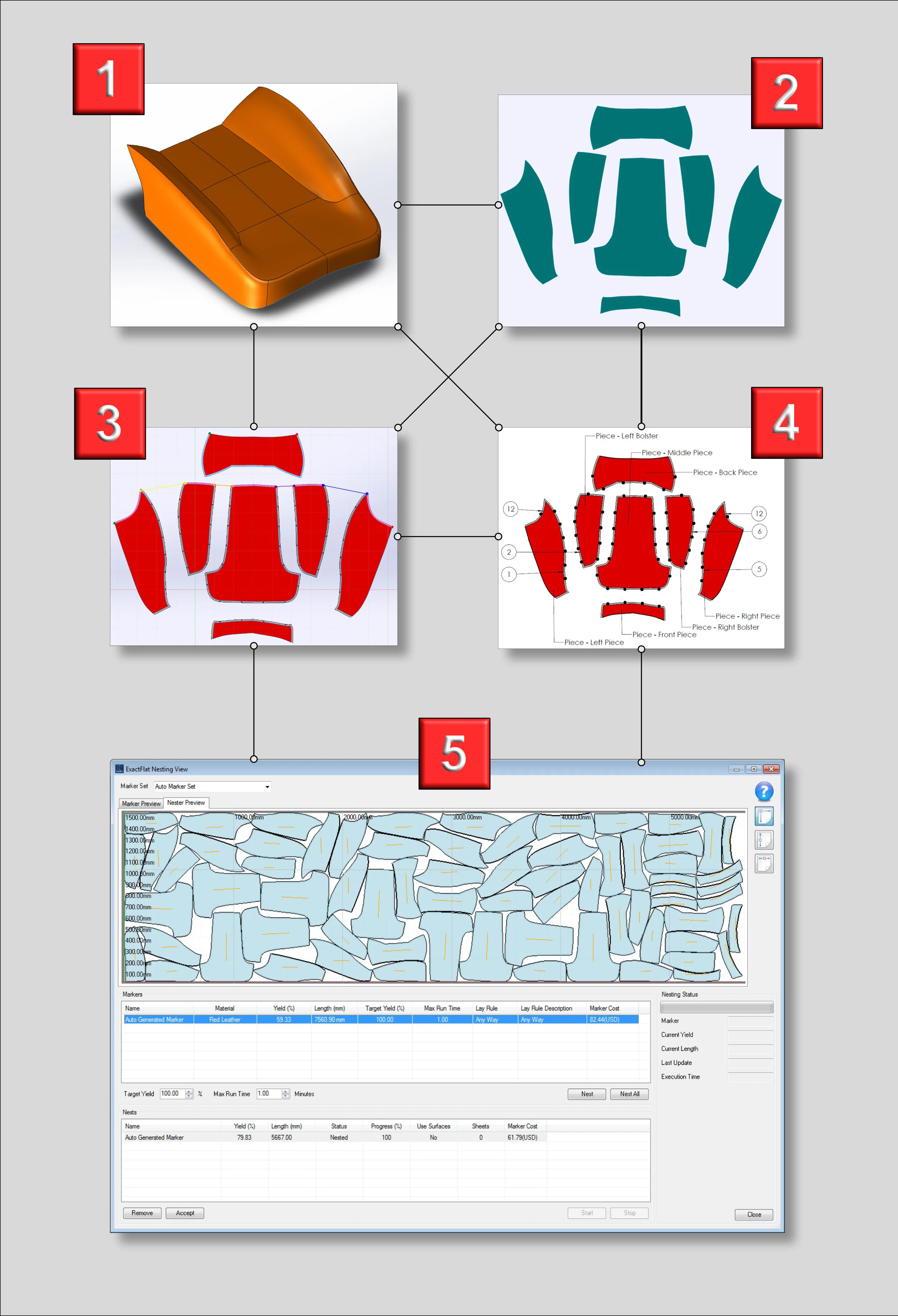 Connected Pattern Making Workflow.jpg