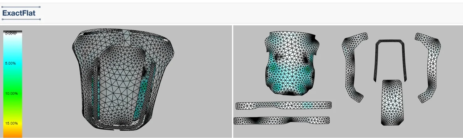 How Digital Patterning and 3D Bonding Optimizes the Fabrication of Soft ...