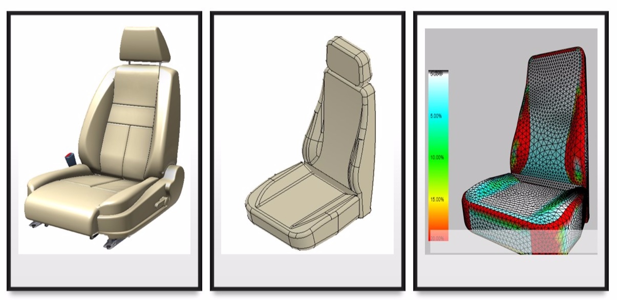 In the digital process, 3D Scanning captures the design, the 3D model is editing into “pieces” in the CAD tool, and then an FEA mesh model is ready for the precision flattening process in ExactFlat. The transition to digital means a legacy manual process that might have taken hours is reduces to minutes.