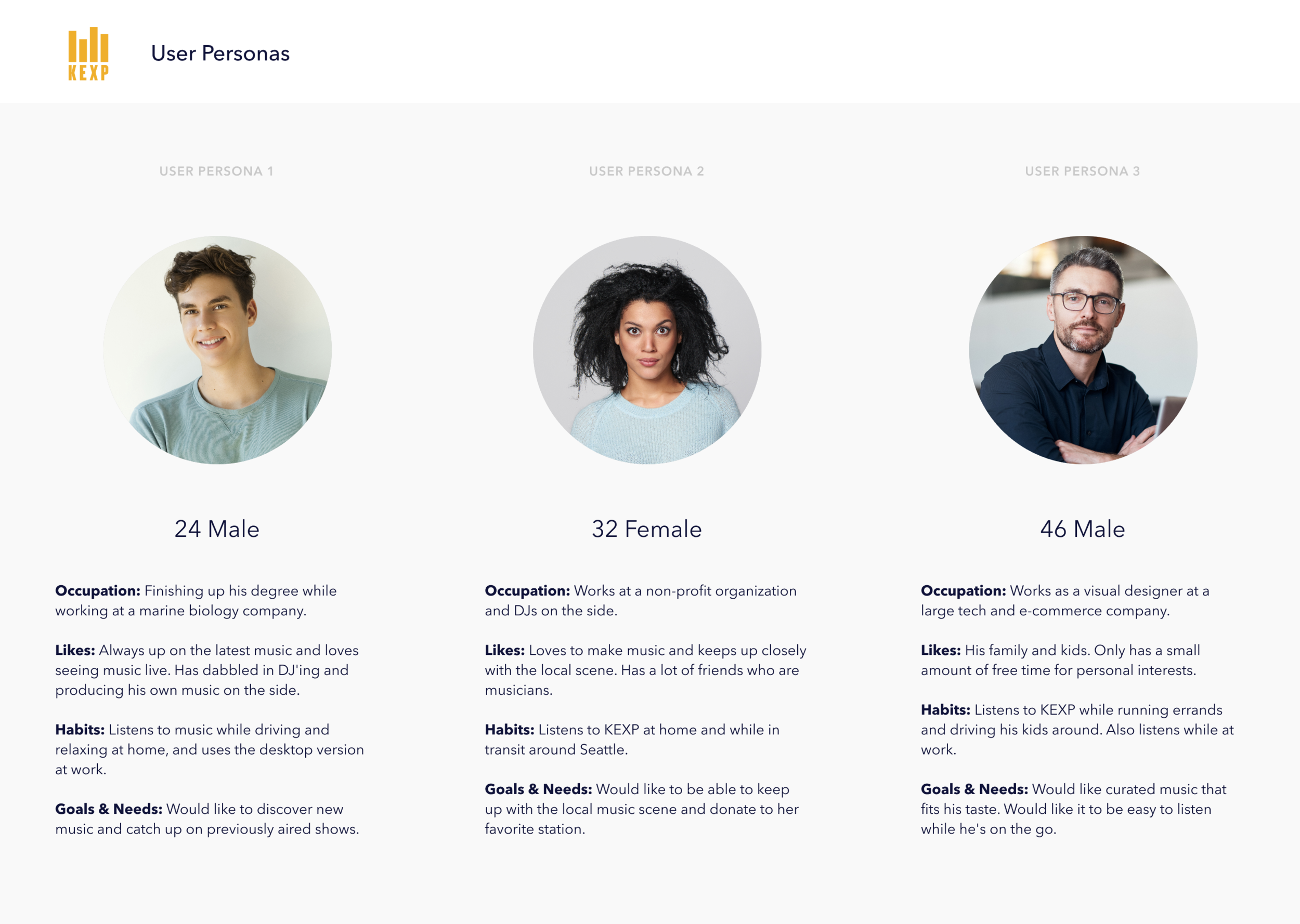 User Personas@2x.png