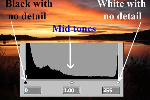 sunsethisto.jpg