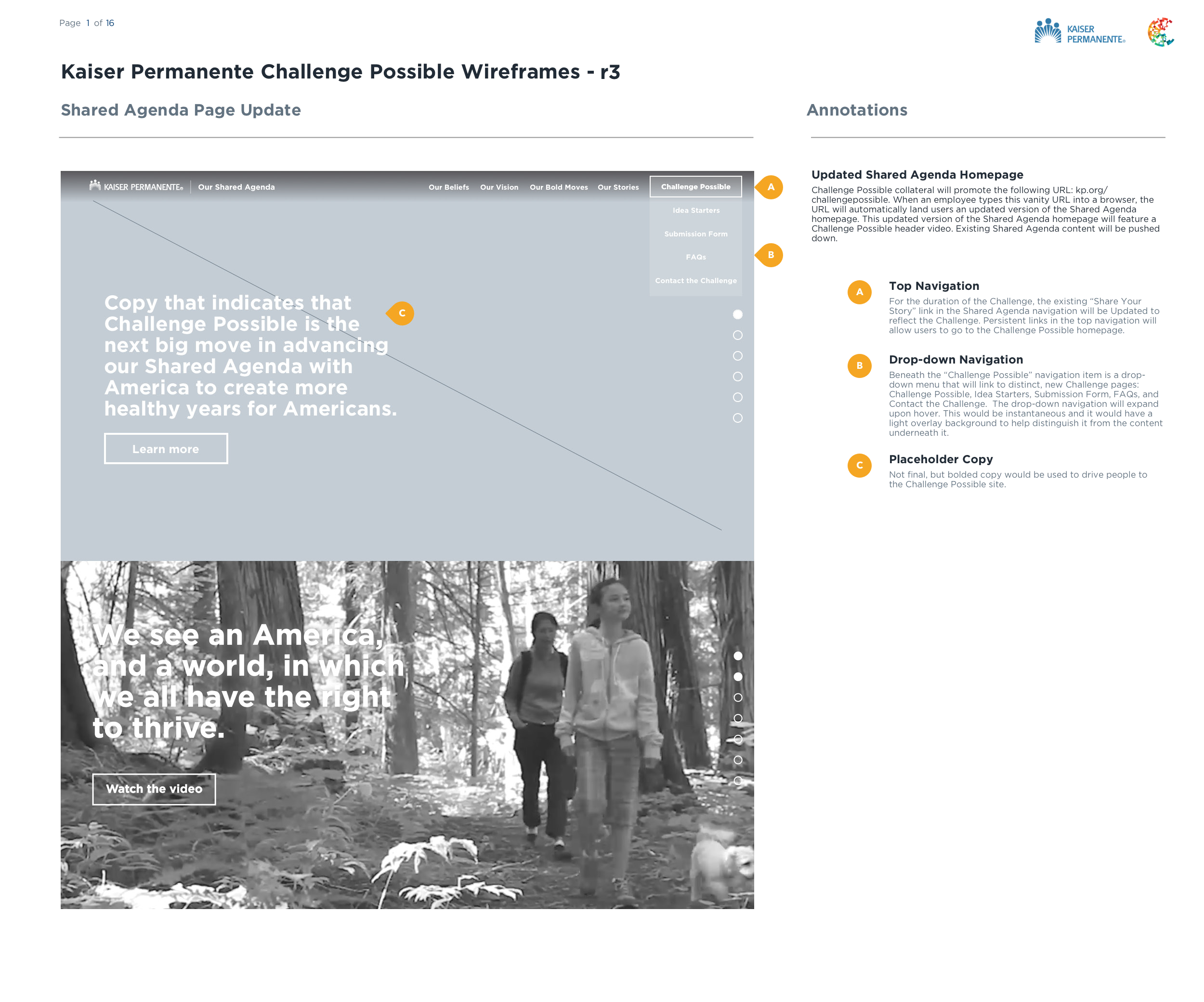 Sample of UX Frames