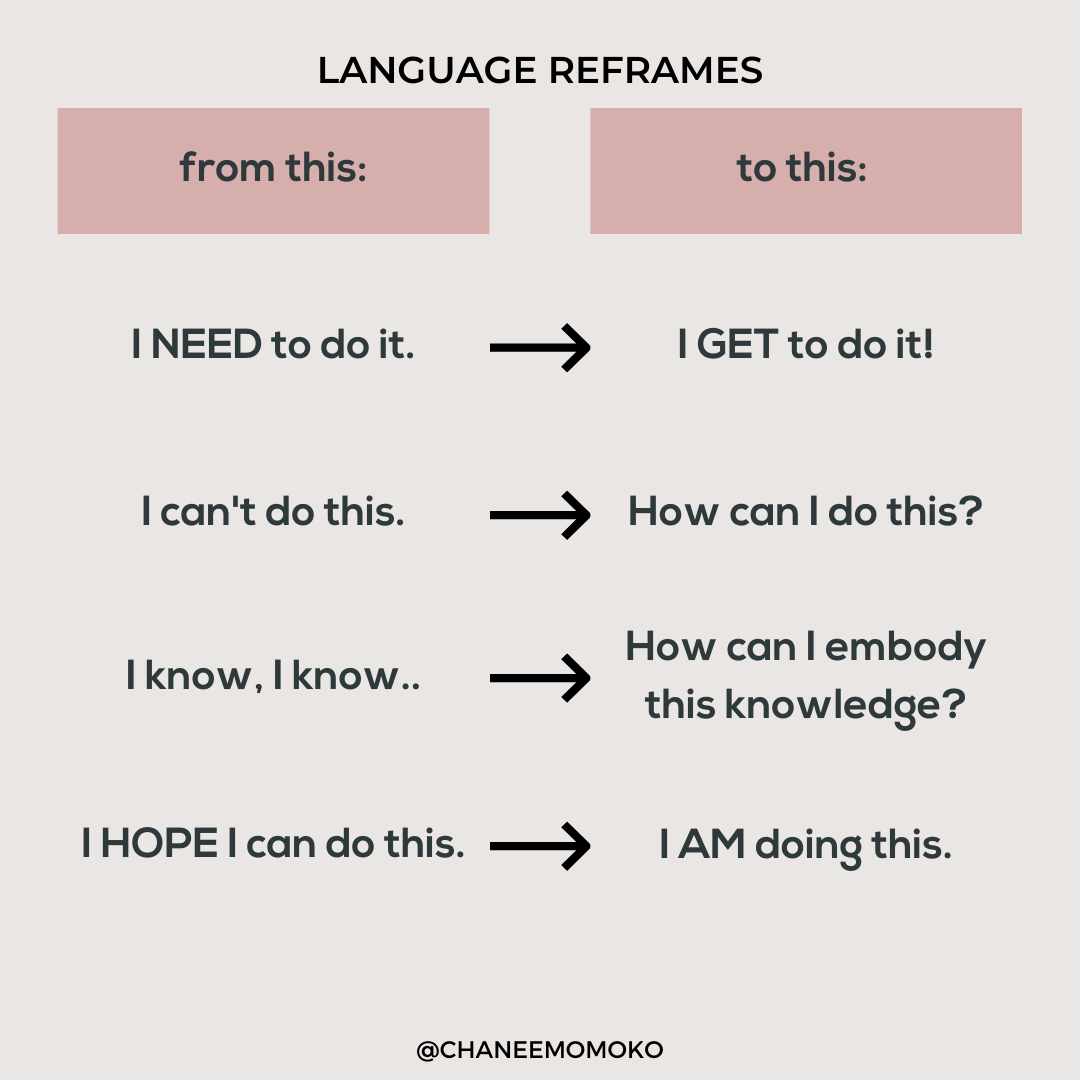 LanguageReframe.png