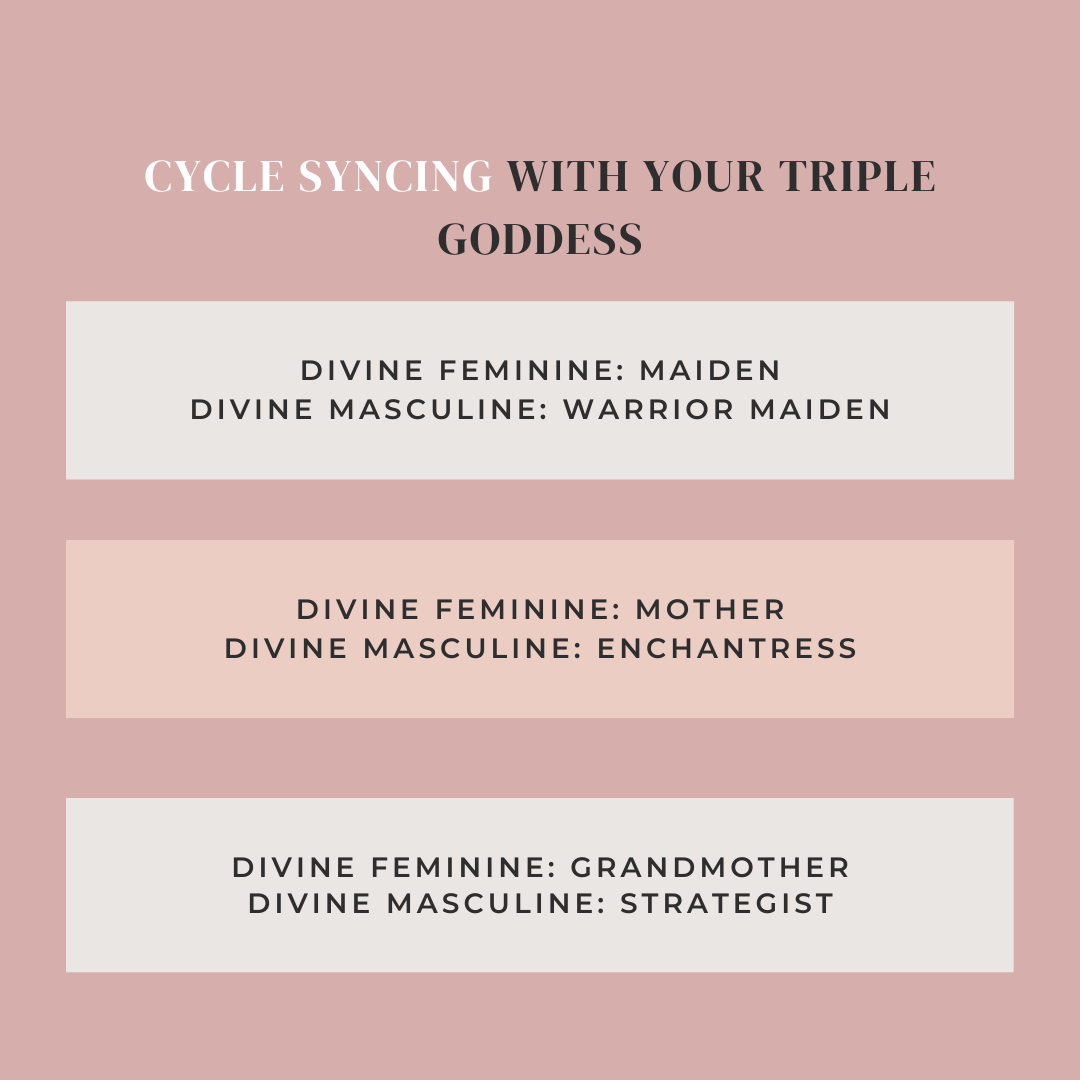 triplegoddesslist.png
