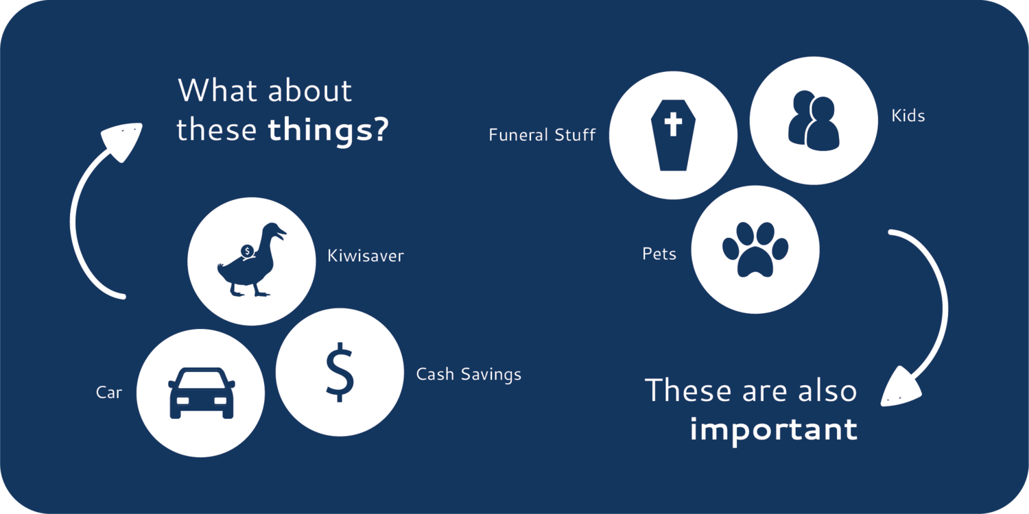 Will infographic.png