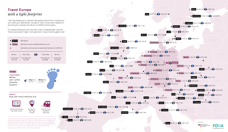 Vorschau Infografik Travel Decision Map für OVGU Magdeburg - Elisabeth Deim
