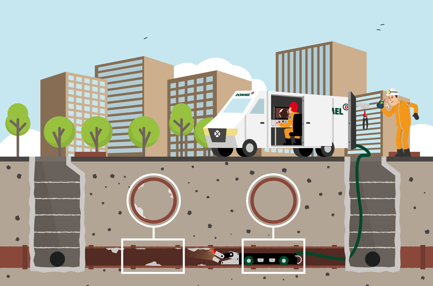 Erklärende Illustration zur Kanalsanierung mit Roboter – Elisabeth Deim
