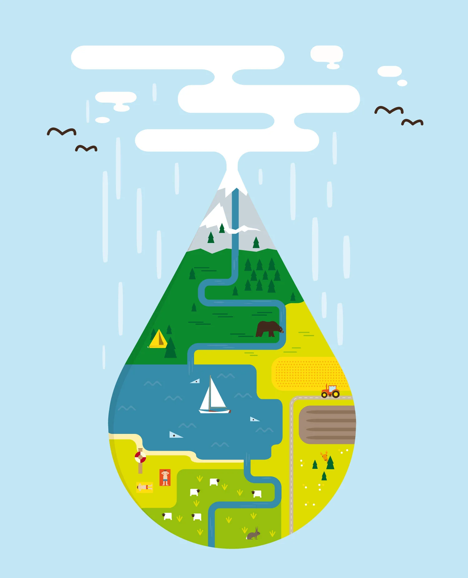 Editorial Illustration "Fluß der Natur" von Elisabeth Deim