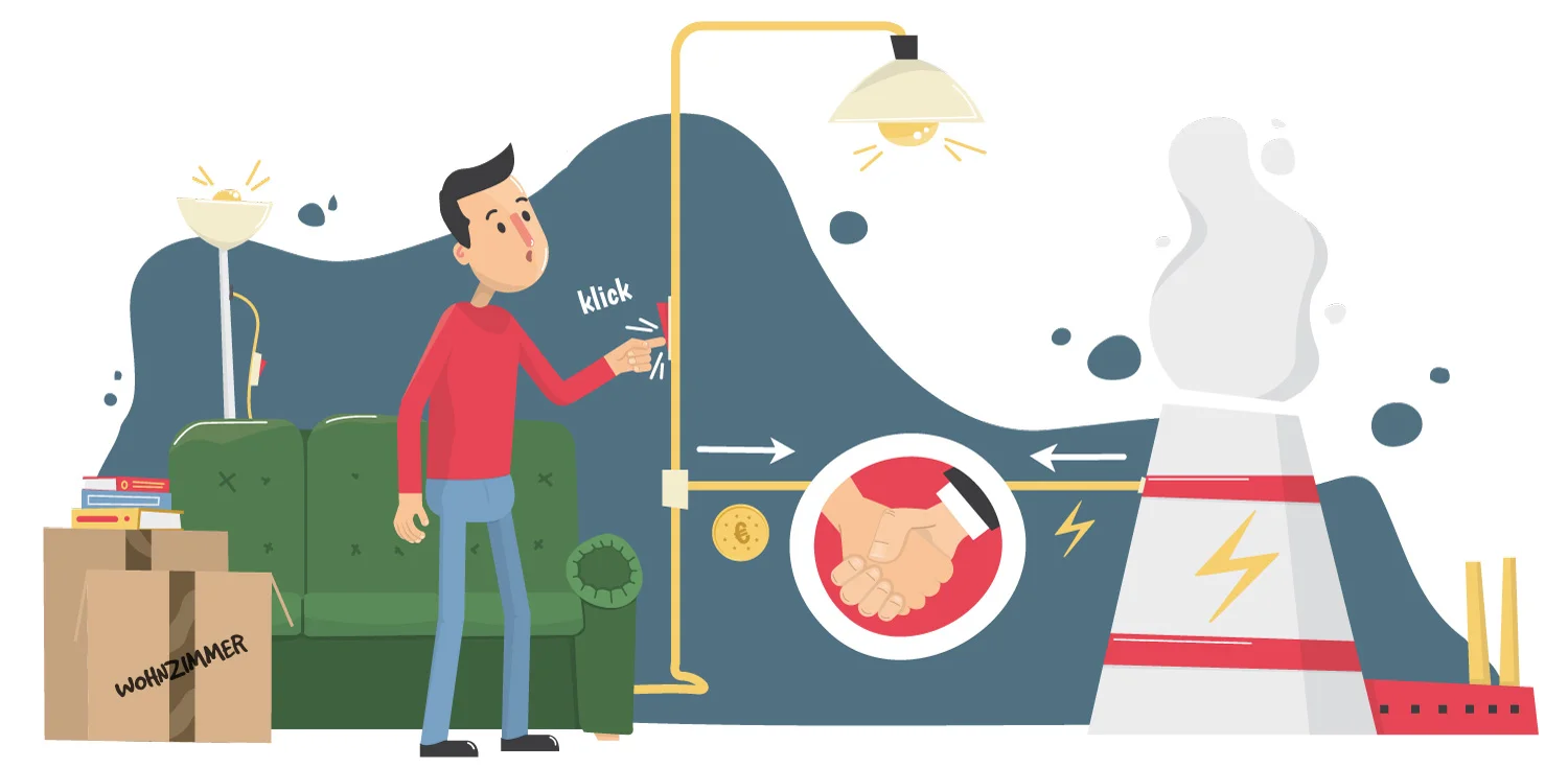 Informative Illustration über Wie entsteht ein Stromvertrag - Elisabeth Deim