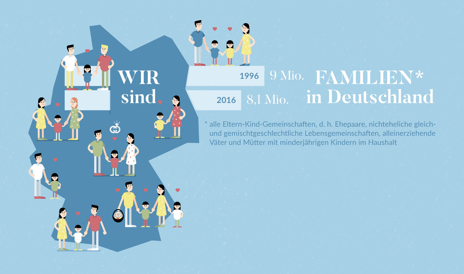 Pin auf Familienguide Deutschland