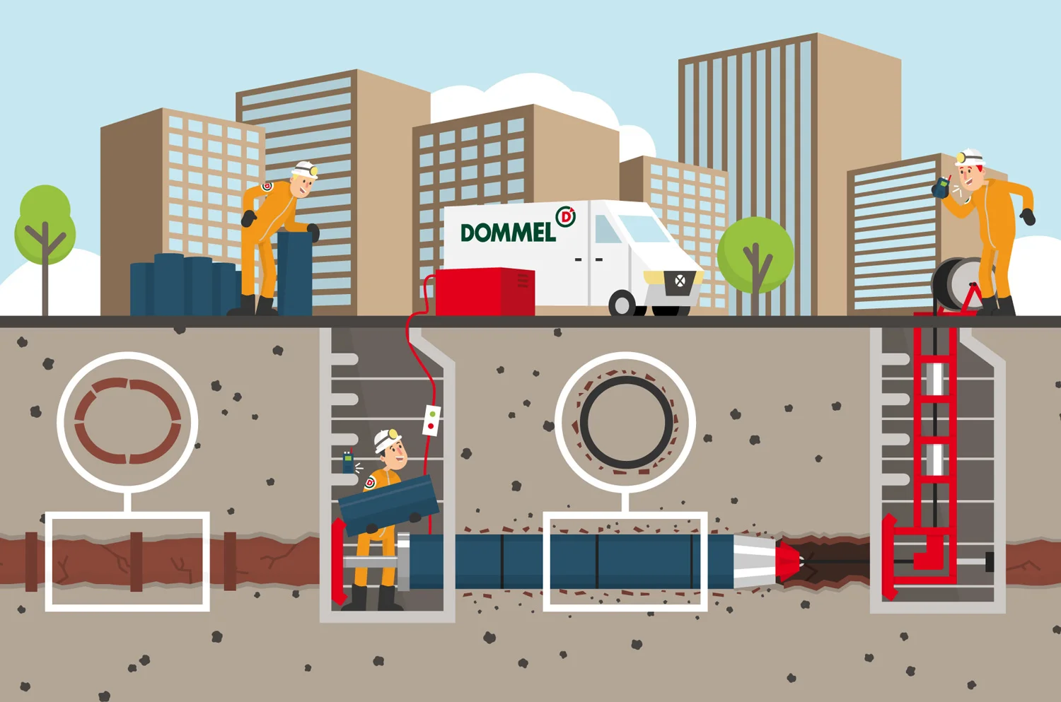 Illustration zum Berstlining-Verfahren - Elisabeth Deim