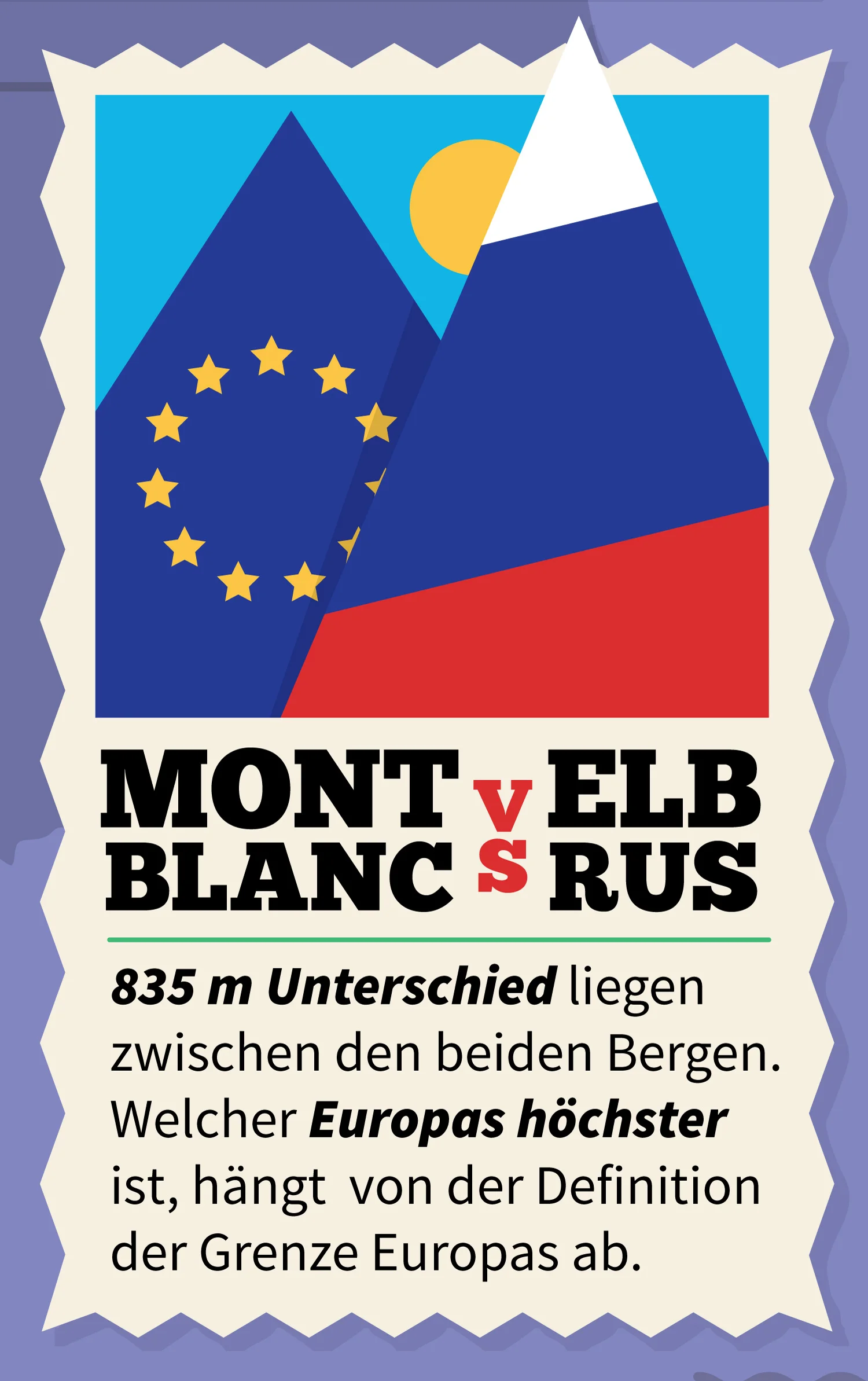 infografik-fakten-europa-hoechster-berg-elisabeth-deim.jpg