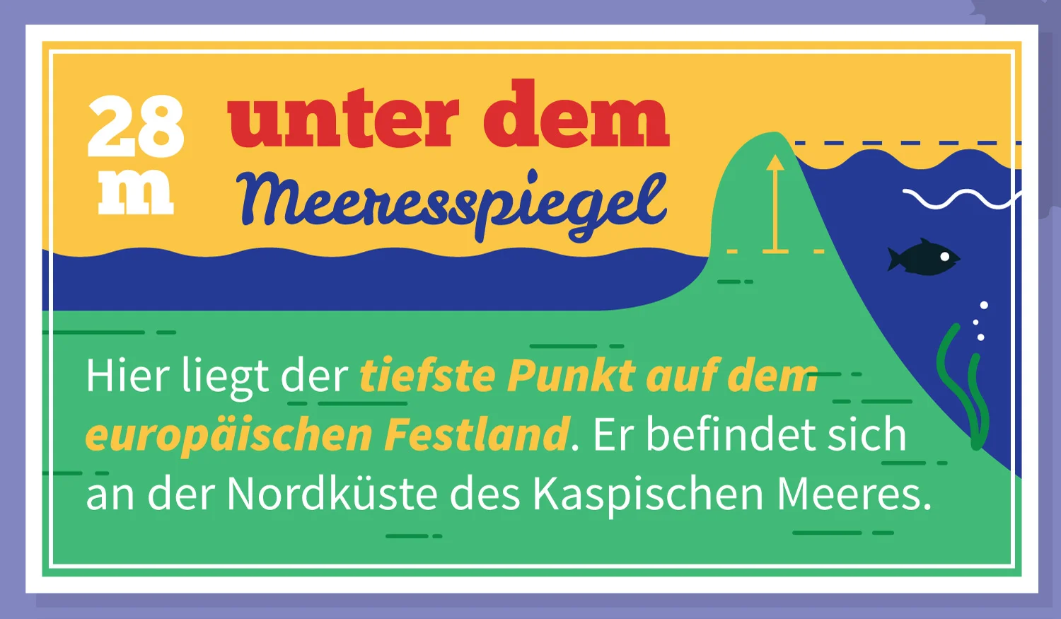 infografik-fakten-europa-tiefster-punkt-elisabeth-deim.jpg
