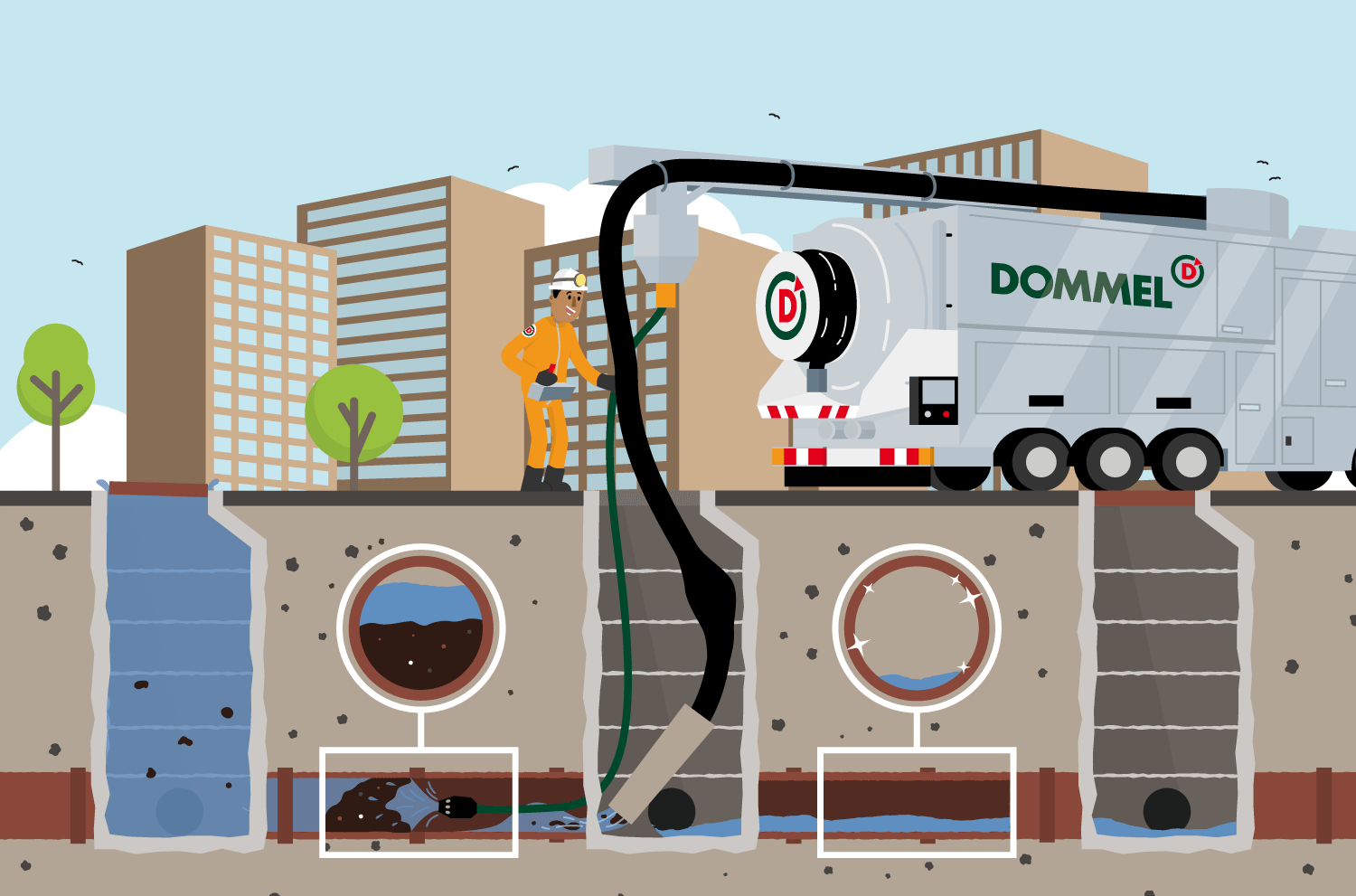 Erklärende Illustration zur Kanalreinigung mit Saug- und Spülwagen - Elisabeth Deim