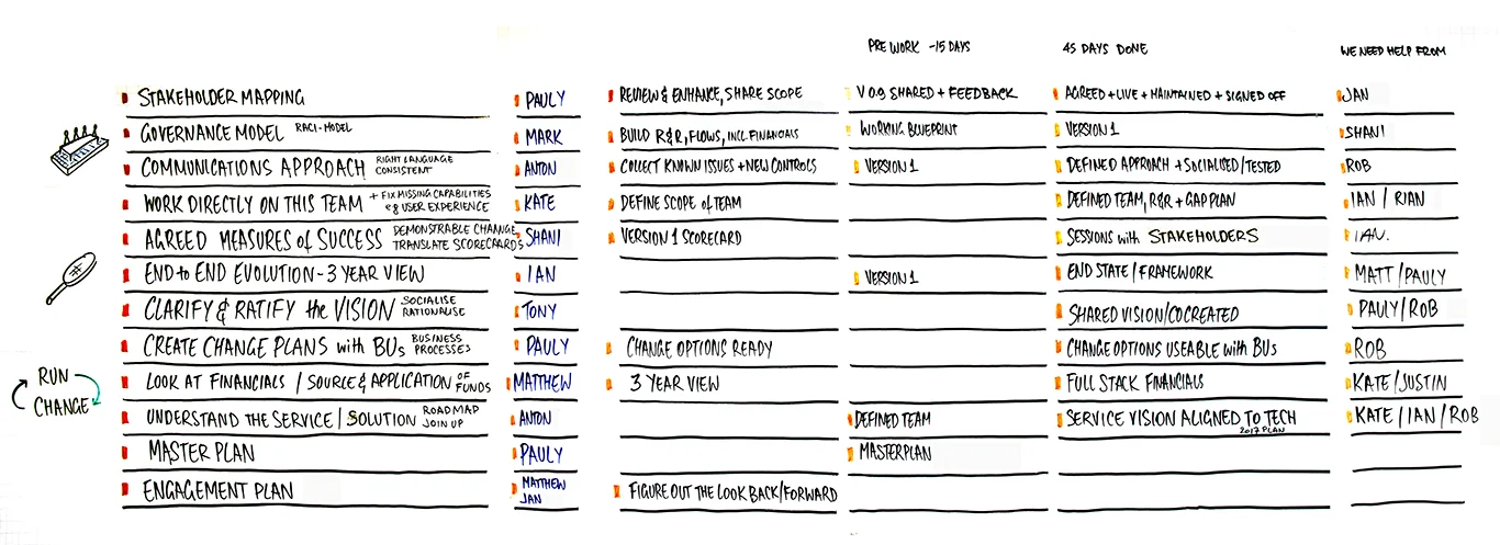 workshops actions + next steps.jpg