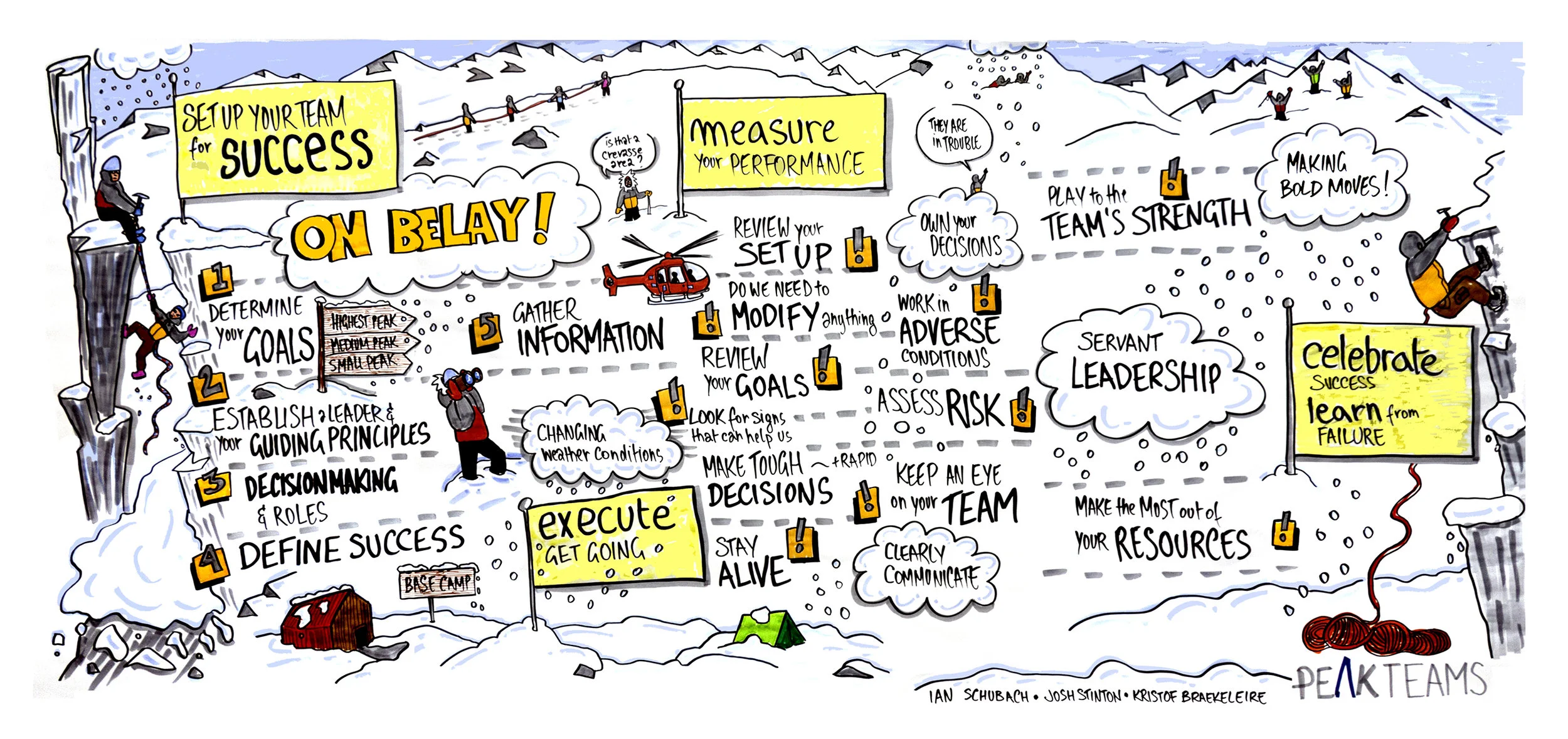 HP GWE Event with PeakTeams 6 Reach the Summit.jpg