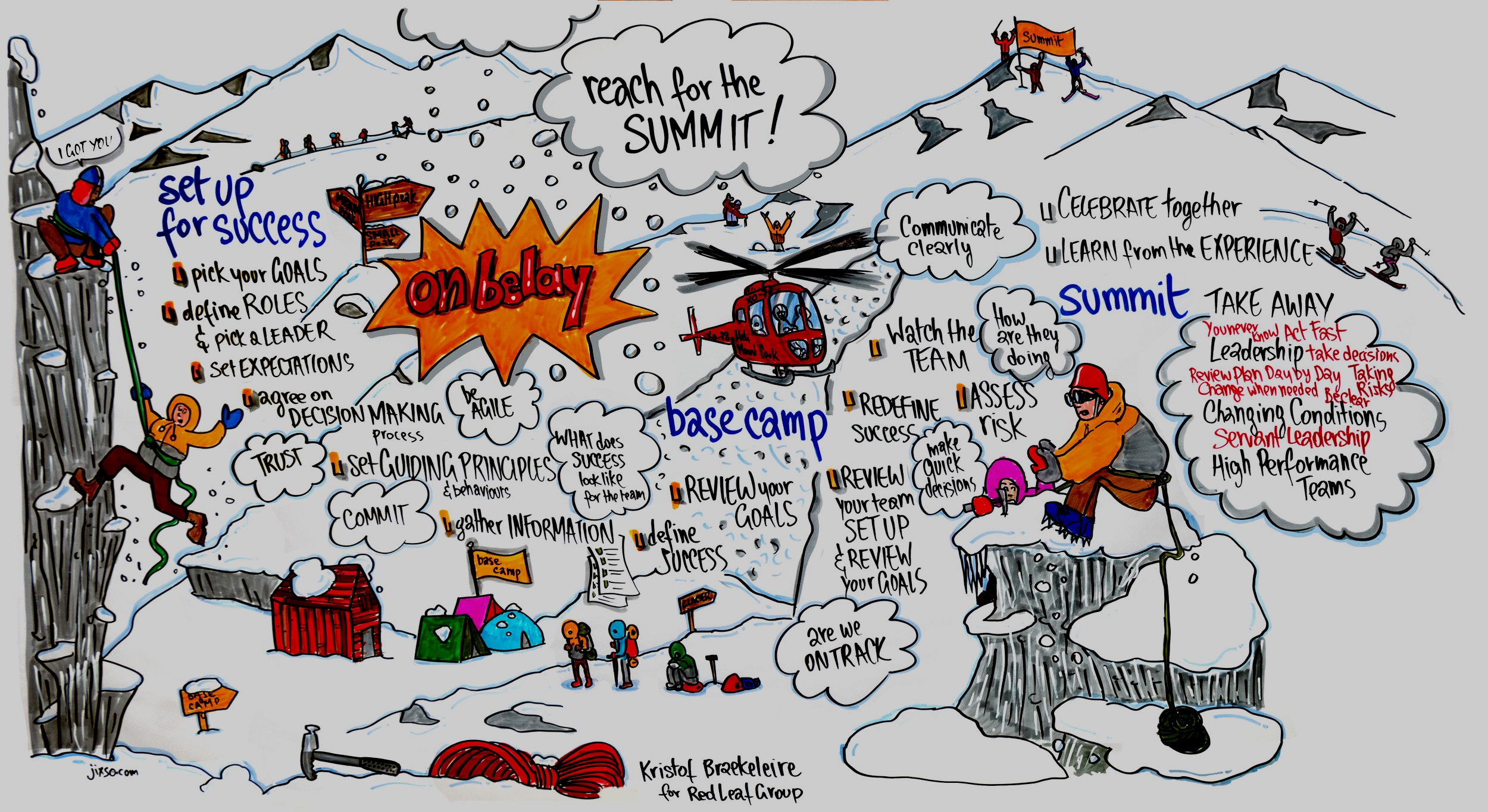 2+RLG+-+Reach+for+the+Summit+-+visual+by+Kristof+Braekeleire.jpg