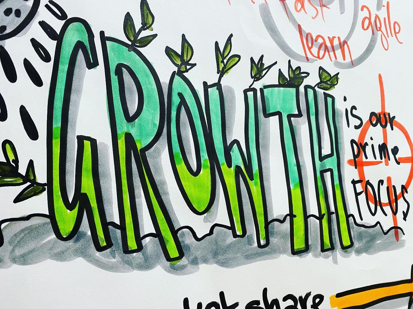 Great to be back at the HPE premises in London working with their Customer Innovation Centre!