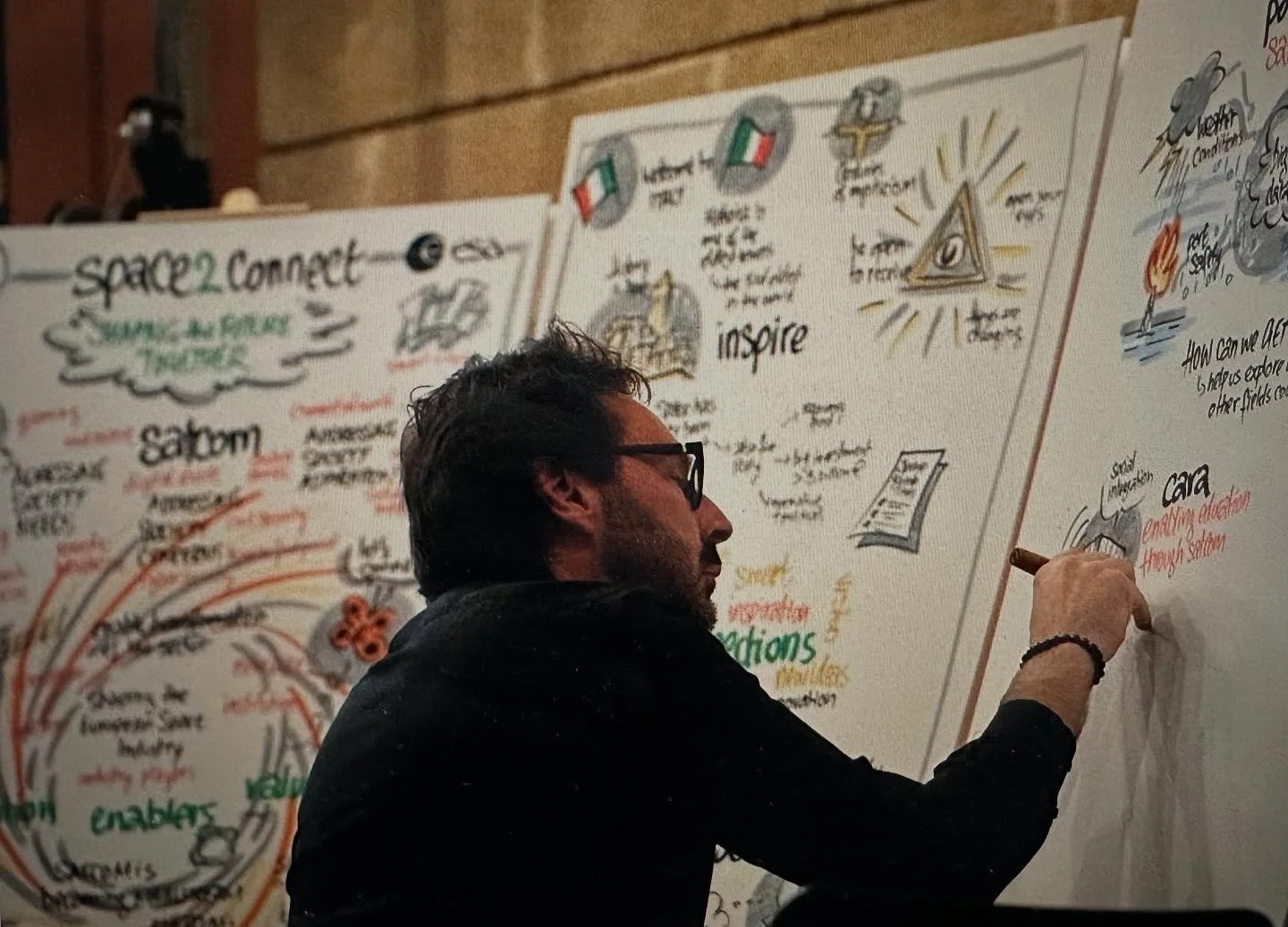 Throwback of some pictures from Lisbon, Matera, Amsterdam, Brussels, and more. #visualharvesting #visualfacilitation #graphicrecording #graphicfacilitation #visualrecording #transformingwhileperforming #visualsenseformers