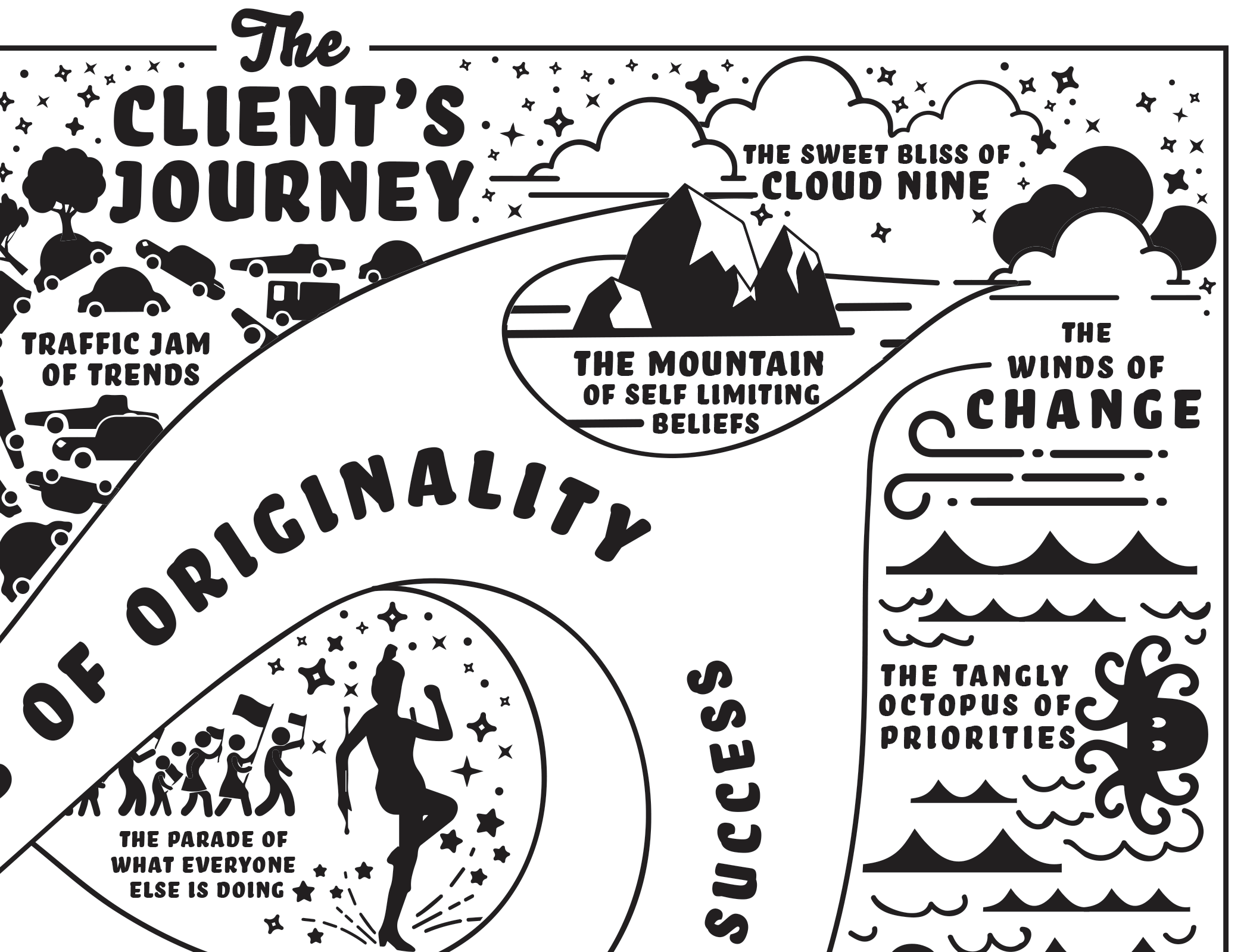 The Client's Journey _ Crop 1.png