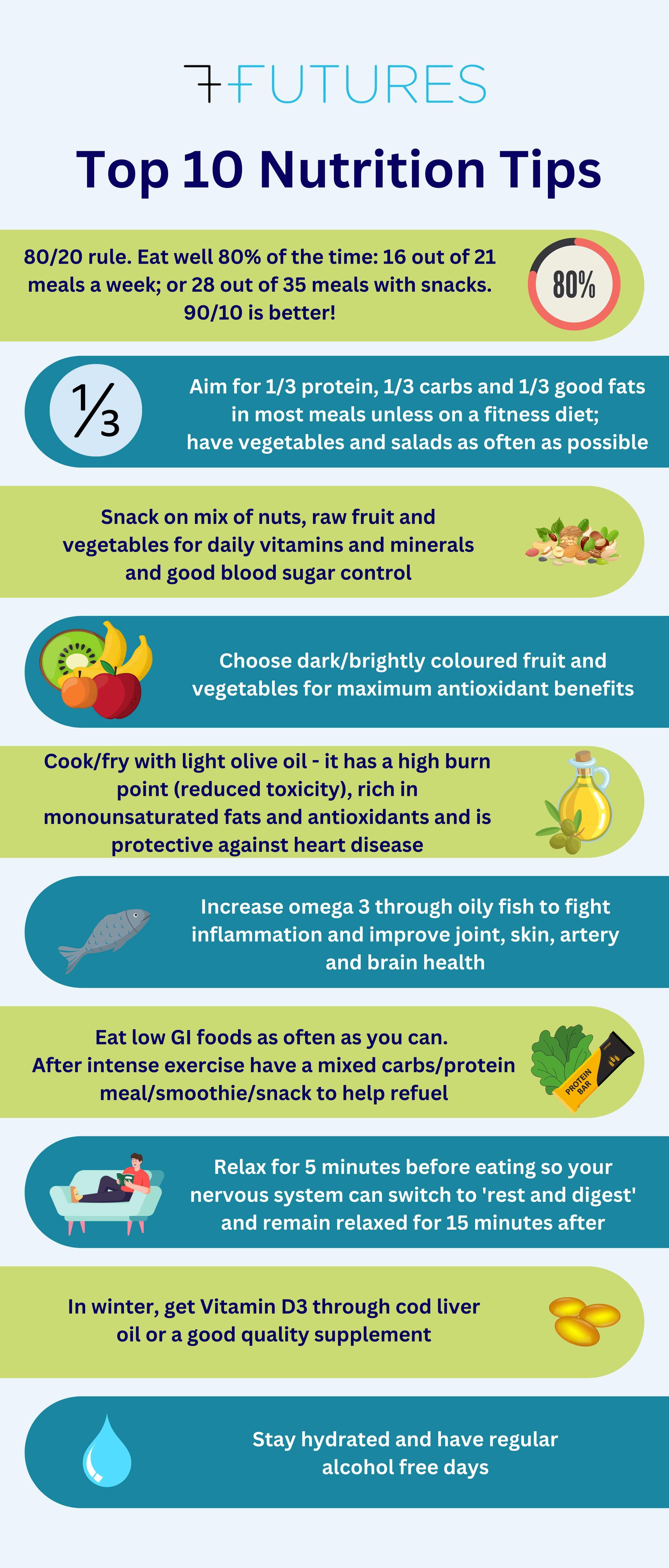 ExerciseNutritionSoft Tissue - Standard Roller Banner.png