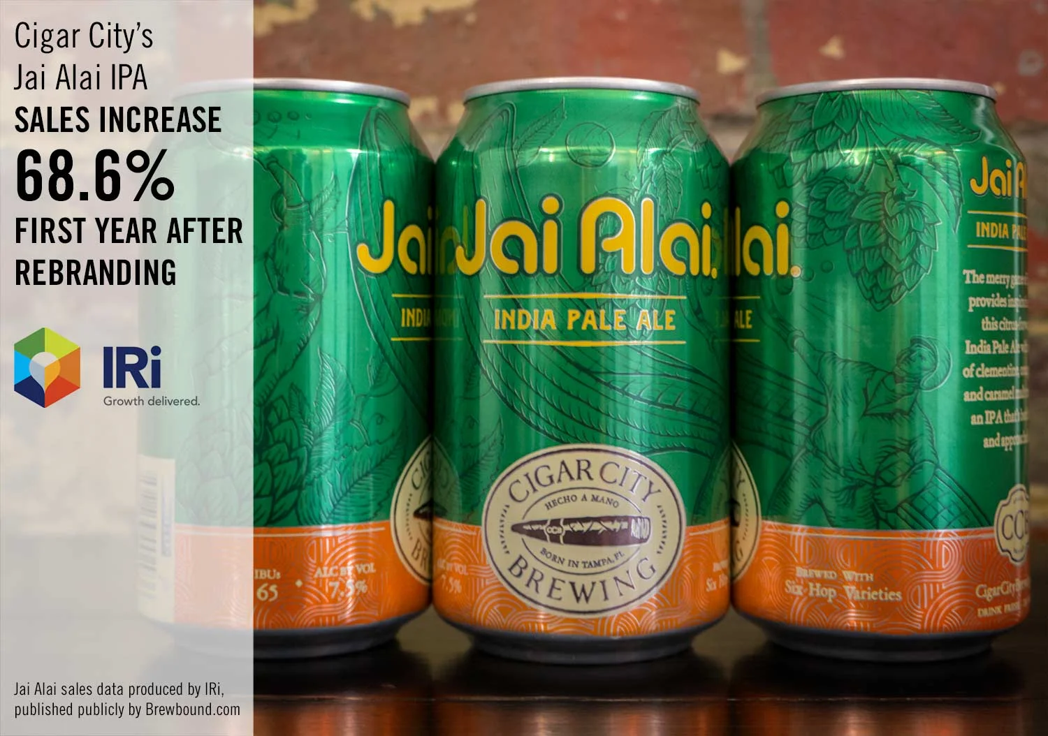 Cigar-City-Brewing-Logo-Design_Craft-Brewery-Rebrand-2018SalesIncrease.jpg