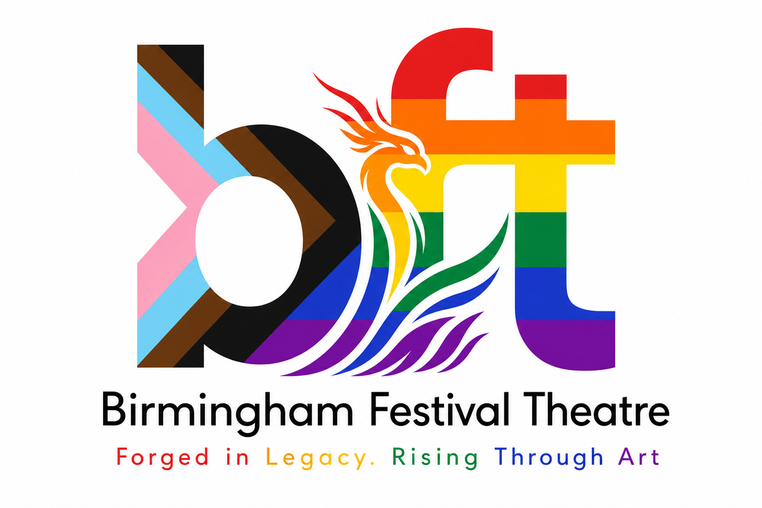 Birmingham Festival Theatre