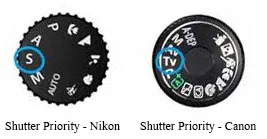 Image courtesy of: www.photechpro.com