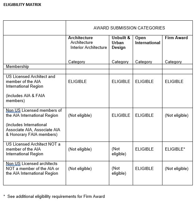 Eligibility Matrix graphic_v6.png