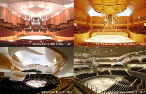 AIA Japan - “Distance vs Intimacy” - Future of Concert Halls after Covid-19