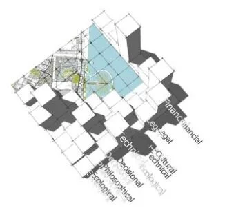 AIA Middle East - Design for Health, Wealth and Wellbeing