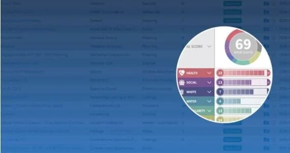 AIA Shanghai - The Owner Initiative: What is Embodied ESG data of projects and Why are Clients asking for it
