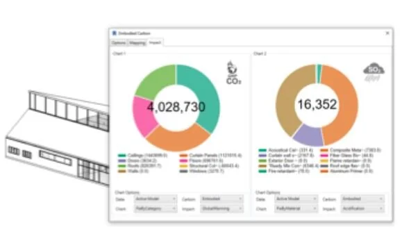 AECOM - Carbon: Design and Engineering Approaches to a Sustainable Future 