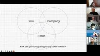 AIA International Global Mentorship Program session: Finding your Mountain with Leo MacLeod