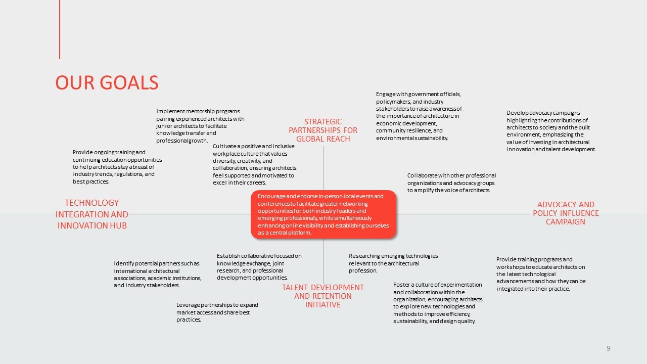 Slide9.JPG