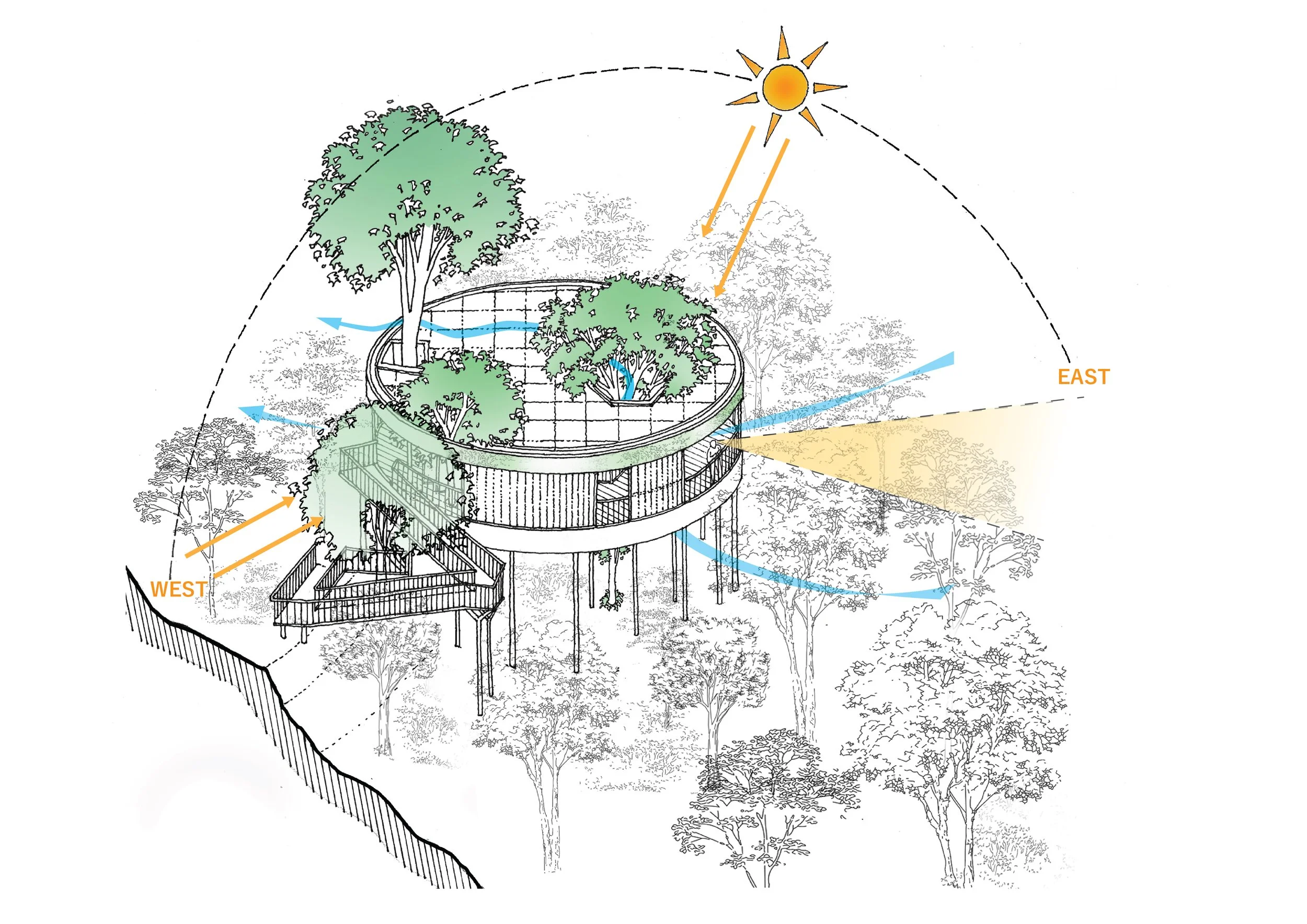 AIA Southeast Asia Manila Conference: Merging Tradition and Innovation Through Passive Design in Tropical Climate