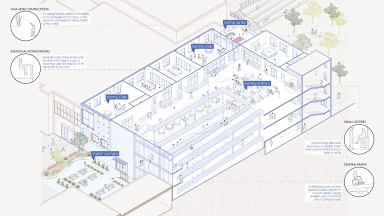 Reimagining High School, Meaghan Roberts