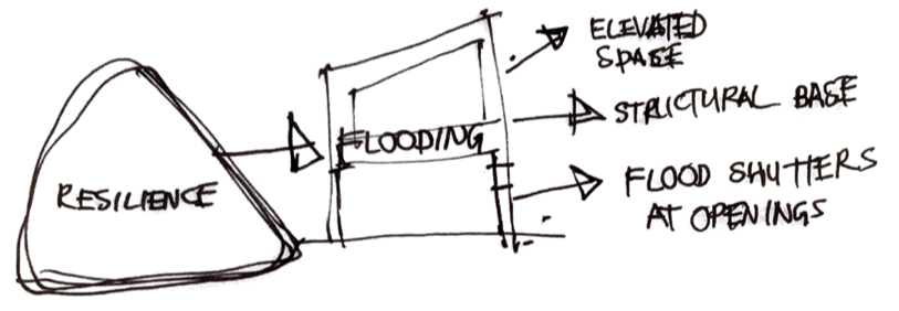 Group 4.png